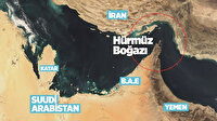 Hürmüz’de BAE’ye tehdit