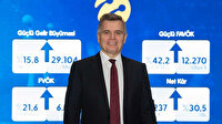 Turkcell'den 2020 yılında 4,2 milyar TL'lik net kar