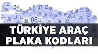 Plaka Kodları Listesi ve Türkiye'de plaka koduna sahip iller