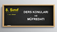 8. Sınıf 1. ve 2. Dönem Konuları ile Müfredatı
