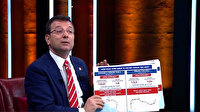 İBB Başkanı İmamoğlu'nun verdiği metro ilerleme bilgileri asılsız çıktı