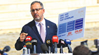 CHP önce yurdun atık suyunu halletsin
