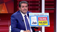 Tevfik Göksu: İBB'de çalışan 13 bin emekçiyi 'bankamatik memuru' diye işten attılar yerlerine 44 bin yandaşı işe aldılar