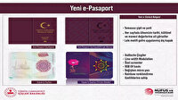 Yerli e-Pasaport, yeni e-Mavi Kart ve yeni e-Sürücü Belgesi Çıktı! Bakan Soylu tanıttı!