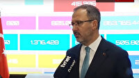 Bakan Kasapoğlu: Ankara yurtlar yerleşkemizde çok önemli bir açılış gerçekleşecek