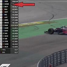 Lewis Hamilton bitime 1 yarış kala Formula şampiyonluğunu ilan etti