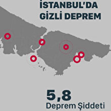 İngiliz The Guardian gazetesinden çarpıcı iddia: İstanbul'da 5.8'lik 'yavaş deprem' oldu