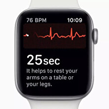 Yeni raporlar Apple'ın giyilebilir ürün kategorisinde lider olduğunu gösteriyor