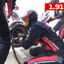Formula 1'de pit stop rekoru kırmak: 1.91 saniye