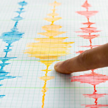 Denizli'de peş peşe iki büyük deprem