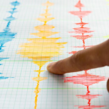 Akdeniz'de korkutan deprem