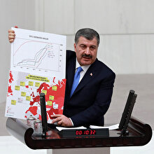 Sağlık Bakanı Koca: Yarın hızlı tanı kiti devreye girmiş olacak