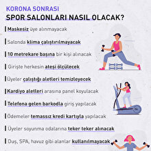 Korona sonrası spor salonları nasıl olacak?