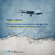 Libya'daki Türkiye destekli operasyonda neler ele geçirildi?