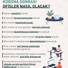 Korona sonrası ofisler nasıl olacak?