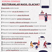 Korona sonrası restoranlar nasıl olacak?