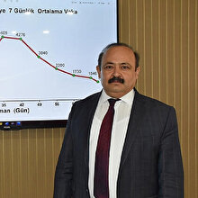 Prof. Dr. Çetin'den 'umutlandıran' açıklama: 11 Haziran'da vaka sayıları 300'ün altına düşer