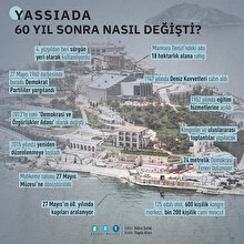 Yassı Ada 60 yıl sonra nasıl değişti❓
