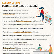 Korona sonrası hayat nasıl değişecek?