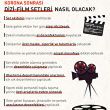 Korona sonrası hayat nasıl değişecek?