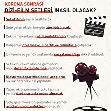 Korona sonrası dizi-film setleri nasıl olacak?