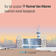 Yurt dışı uçuşları başlıyor