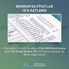 Bodrum’da fiyatlar 10’a katlandı