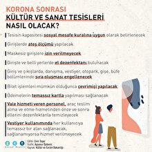 Korona sonrası kültür ve sanat tesisleri nasıl olacak?