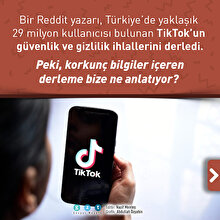 TikTok’un güvenlik ve gizlilik ihlalleri: Kullanıcılar tehlikede!