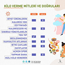 Kilo verme mitleri ve doğruları 🍏