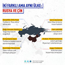 Rusya ve Çin, yaptıklarıyla birbirine oldukça benziyor