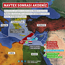 Navtex sonrası Akdeniz