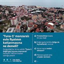 Tuna-1 manzaralı evin fiyatının katlanmasına ne demeli?