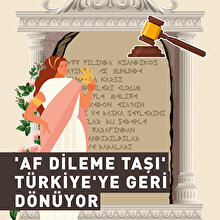 'Af dileme taşı' Türkiye'ye geri dönüyor
