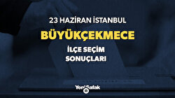 Büyükçekmece Seçim Sonuçları - 2019 İstanbul  Büyükçekmece Oy Oranları Seçim Sonuçları