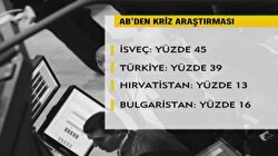 Eurobarometre araştırması