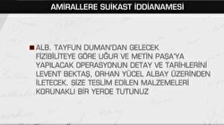 Amirallere Suikast İddianamesi
