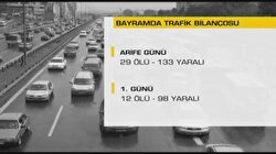 Bayram dönüşü Trafik
