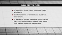 Andıç’ta Öne Çıkan Başlıklar