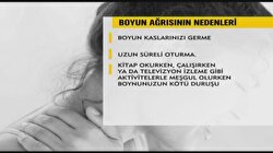 Boyun ağrılarının nedenleri neler?