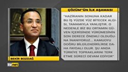 Çözüm süreci tartışması