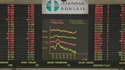 Dünya Bankası İşletme Anketi