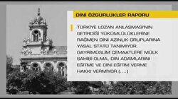Dini Özgürlükler Raporu
