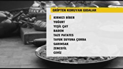 Domuz Gribinden Korunma yolları