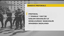 Emasya Protokolü