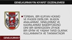GATA’da Başörtüsü Yasağı