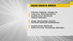 Güneş çarpmasına dikkat