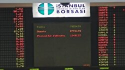 İMKB'de İslami  Endeks Uygulaması