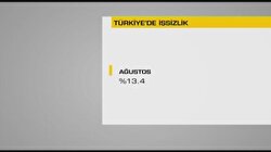 Ağustos İşsizlik Rakamları
