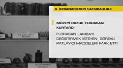 Kaos Eylem Planı